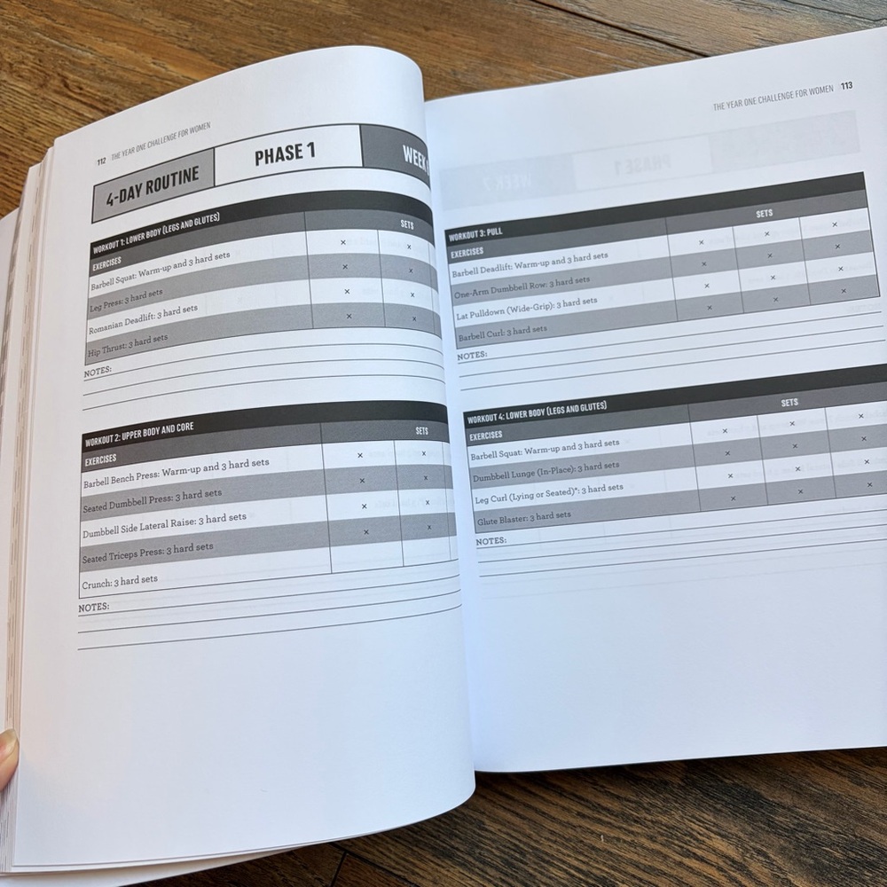 Fitness Book for Women The One Year Challenge Michael Matthews - Picture 3 of 4